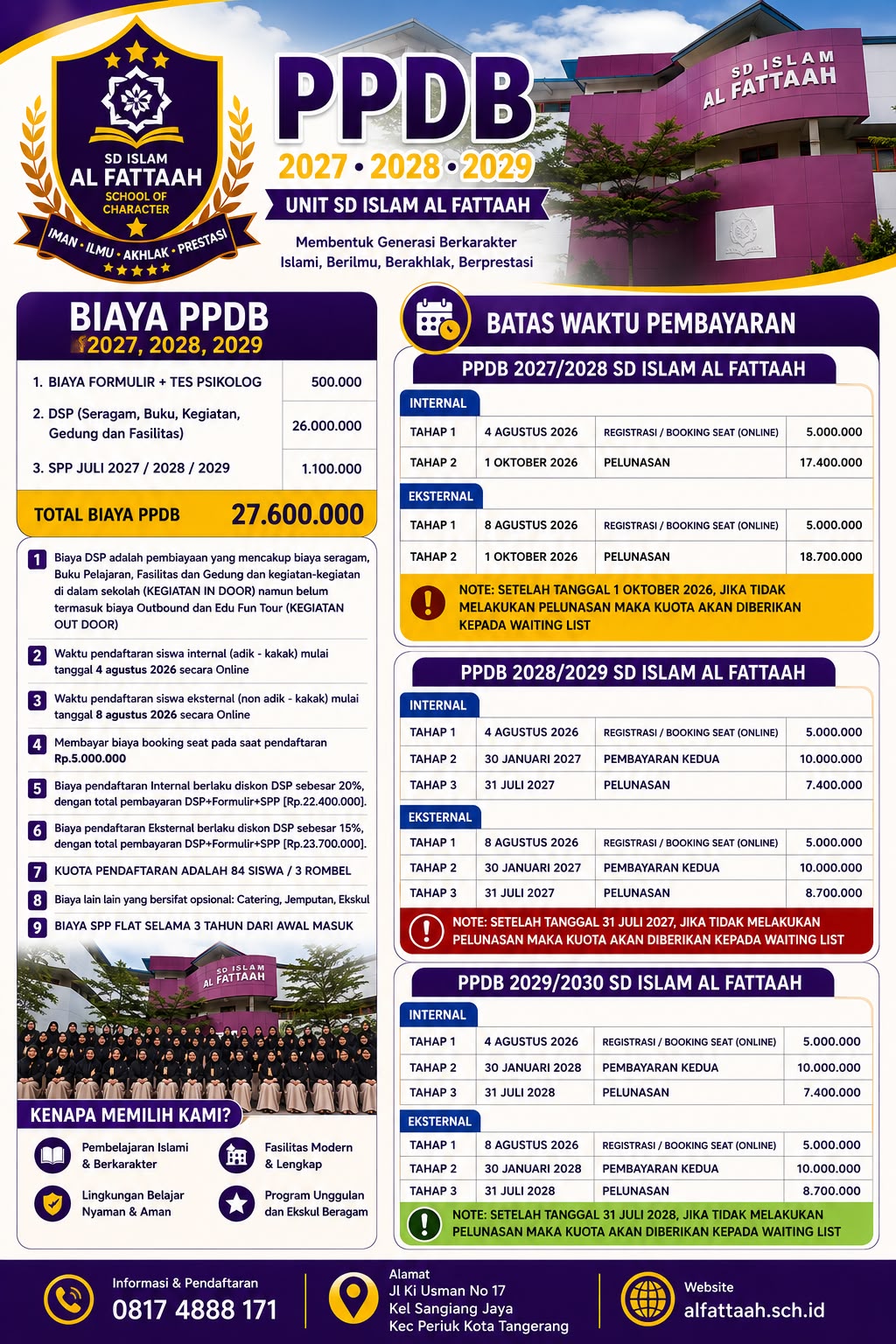 Poster PPDB