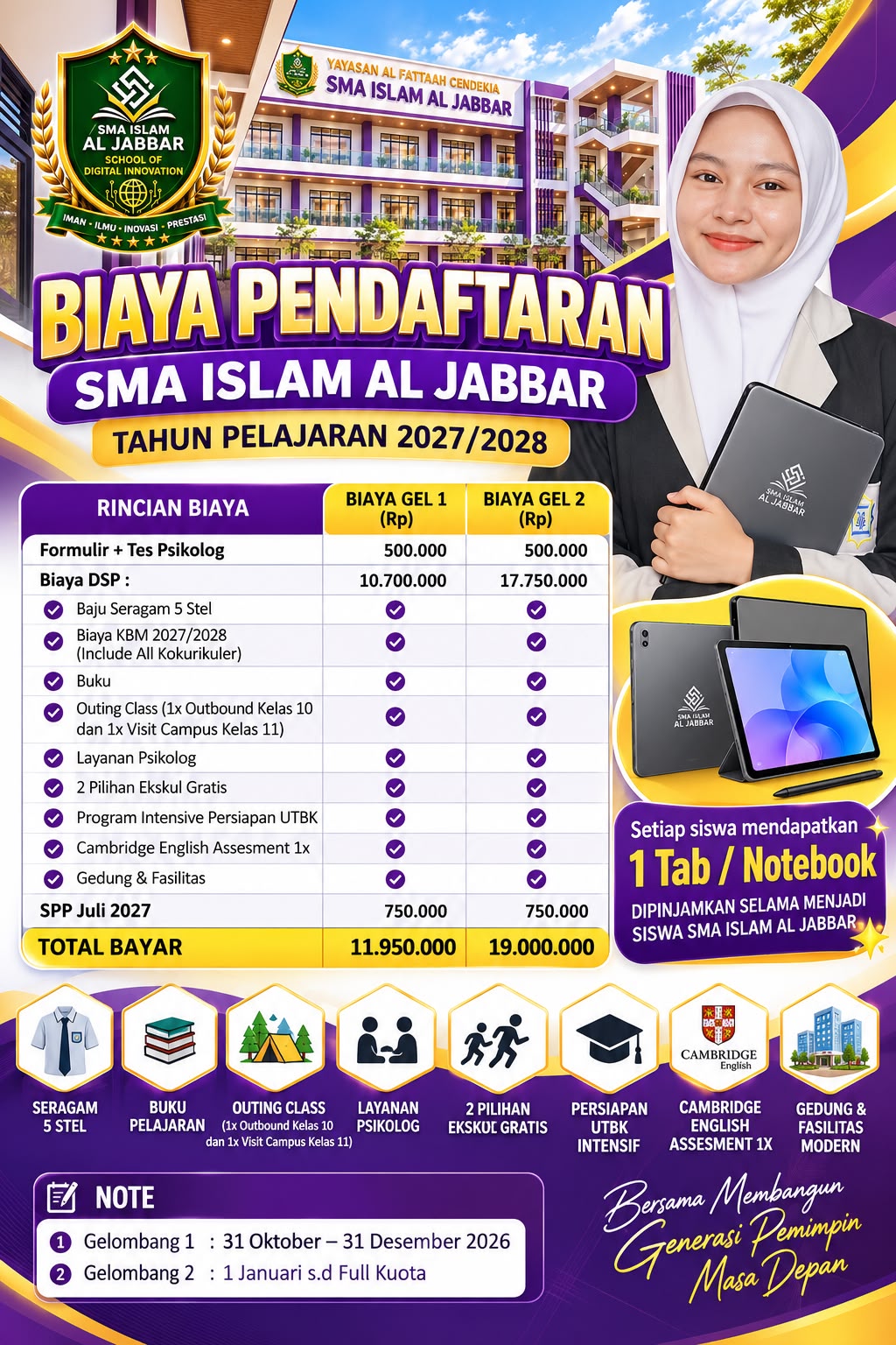 Poster PPDB